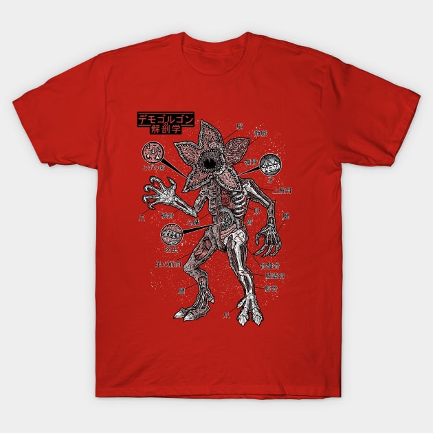 Demogorugon Anatomy T-Shirt by Firebrander